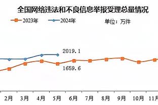 这基本功！开拓者骑士合计罚球23中23未丢一球